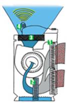 Воздухочиститель увлажнитель фильтр